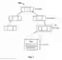 Fig. 08 - Efficient deduplication for storage systems