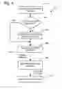 Fig. 05 - Digital content services over the internet that transmit or stream protected digital content to mobile devices, display devices, audio output devices, printing devices, televisions, or television controllers