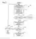 Fig. 06 - Digital content services over the internet that transmit or stream protected digital content to mobile devices, display devices, audio output devices, printing devices, televisions, or television controllers
