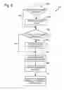 Fig. 07 - Digital content services over the internet that transmit or stream protected digital content to mobile devices, display devices, audio output devices, printing devices, televisions, or television controllers