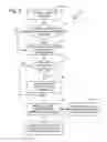 Fig. 08 - Digital content services over the internet that transmit or stream protected digital content to mobile devices, display devices, audio output devices, printing devices, televisions, or television controllers