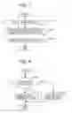 Fig. 08 - Image forming apparatus, and web server system for generating content based on detected change