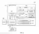 Fig. 07 - Overflow detection for sign-magnitude adders