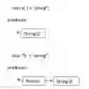 Fig. 04 - System and method for automatic software application creation