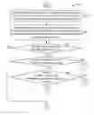 Fig. 01 - Compiling a parallel loop with a complex access pattern for writing an array for GPU and CPU