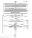 Fig. 01 - Compiling a parallel loop with a complex access pattern for writing an array for GPU and CPU