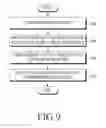 Fig. 09 - Technique for dynamically controlling processing devices in accordance with characteristic of user application
