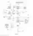 Fig. 06 - Software kit release management