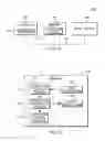 Fig. 05 - Compare string processing via inline decode-based micro-operations expansion
