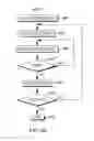 Fig. 07 - Compare string processing via inline decode-based micro-operations expansion