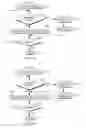 Fig. 16 - Compare string processing via inline decode-based micro-operations expansion