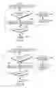 Fig. 20 - Compare string processing via inline decode-based micro-operations expansion