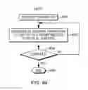 Fig. 08 - Move string processing via inline decode-based micro-operations expansion