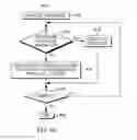 Fig. 09 - Move string processing via inline decode-based micro-operations expansion