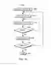 Fig. 07 - Dynamically selecting version of instruction to be executed