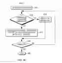 Fig. 09 - Selecting processing based on expected value of selected character