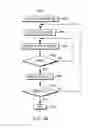 Fig. 07 - Selecting processing based on expected value of selected character