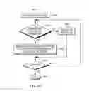 Fig. 09 - Selecting processing based on expected value of selected character