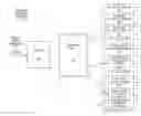 Fig. 01 - Packed rotate processors, methods, systems, and instructions