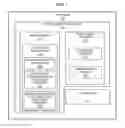 Fig. 02 - Packed rotate processors, methods, systems, and instructions
