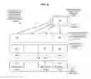 Fig. 07 - Packed rotate processors, methods, systems, and instructions