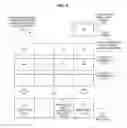 Fig. 09 - Packed rotate processors, methods, systems, and instructions