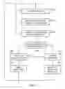 Fig. 09 - Vector load instruction