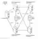 Fig. 01 - Methods and systems for converting a related group of physical machines to virtual machines
