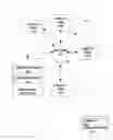 Fig. 01 - Operation efficiency management with respect to application run-time