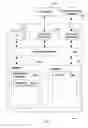 Fig. 06 - Operation efficiency management with respect to application run-time