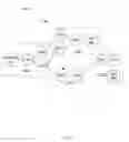 Fig. 09 - OPERATION EFFICIENCY MANAGEMENT WITH RESPECT TO APPLICATION COMPILE-TIME