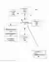 Fig. 01 - OPERATION EFFICIENCY MANAGEMENT WITH RESPECT TO APPLICATION COMPILE-TIME