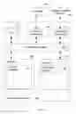 Fig. 07 - OPERATION EFFICIENCY MANAGEMENT WITH RESPECT TO APPLICATION COMPILE-TIME