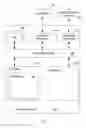 Fig. 08 - OPERATION EFFICIENCY MANAGEMENT WITH RESPECT TO APPLICATION COMPILE-TIME