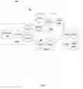 Fig. 09 - OPERATION EFFICIENCY MANAGEMENT WITH RESPECT TO APPLICATION COMPILE-TIME
