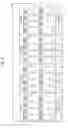 Fig. 06 - Memory systems and operating method thereof