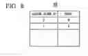 Fig. 07 - Storage device and error correction method for storage device