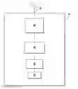 Fig. 01 - Built-in context error variables