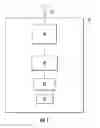 Fig. 02 - Built-in context error variables