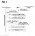 Fig. 09 - Vehicle communication apparatus, program product and communication system