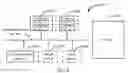 Fig. 09 - Data conversion method and backup server