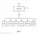 Fig. 02 - EFFICIENT USE OF SPARE DEVICE(S) ASSOCIATED WITH A GROUP OF DEVICES
