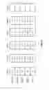 Fig. 06 - EFFICIENT USE OF SPARE DEVICE(S) ASSOCIATED WITH A GROUP OF DEVICES