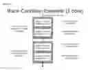 Fig. 49 - Systems, methods, and devices for vertically integrated instrumentation and trace reconstruction