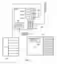 Fig. 02 - Cache storage