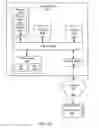 Fig. 14 - Memory initialization detection system