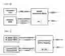Fig. 04 - MULTIPLE CHANNEL MEMORY CONTROLLER USING VIRTUAL CHANNEL