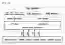 Fig. 07 - MULTIPLE CHANNEL MEMORY CONTROLLER USING VIRTUAL CHANNEL
