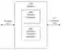 Fig. 01 - System and method for direct memory access in a flash storage