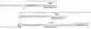 Fig. 22 - Method and apparatus for processing a histogram output from a detector sensor